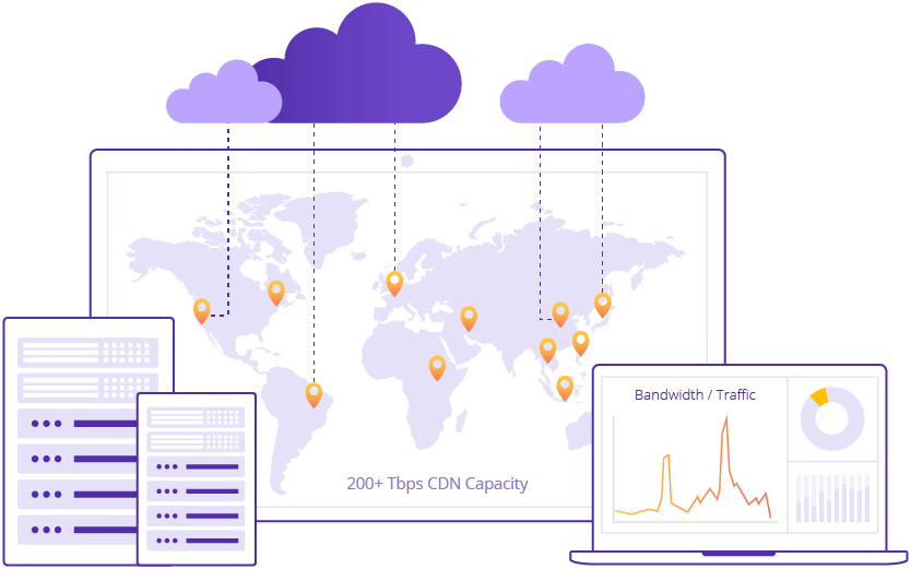 卓越的灾难恢复能力